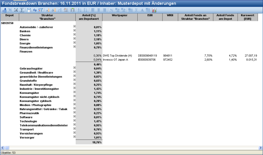 PM_fund_breakdown_sectors_DE.png