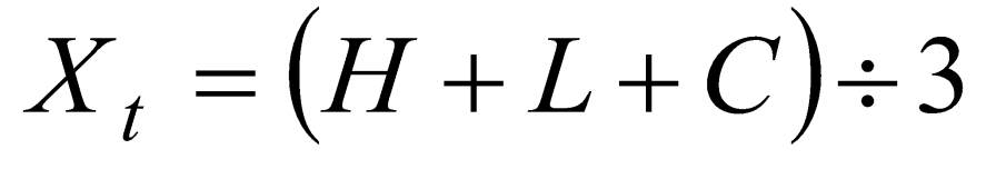 PM_indicator_cci_formula1_DE.png