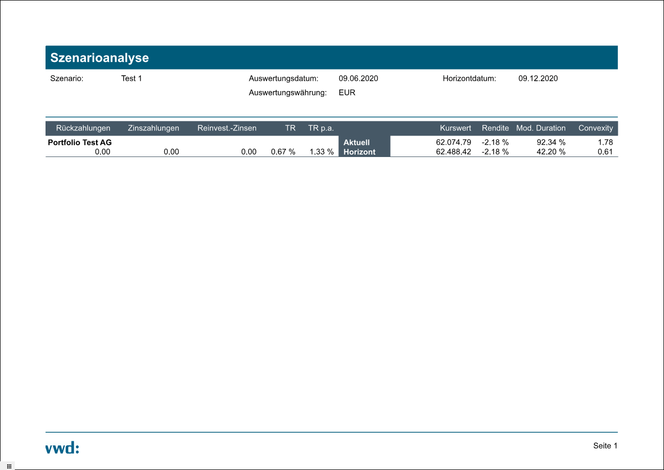 bond_scenario_report_portfolio_overview_DE.png