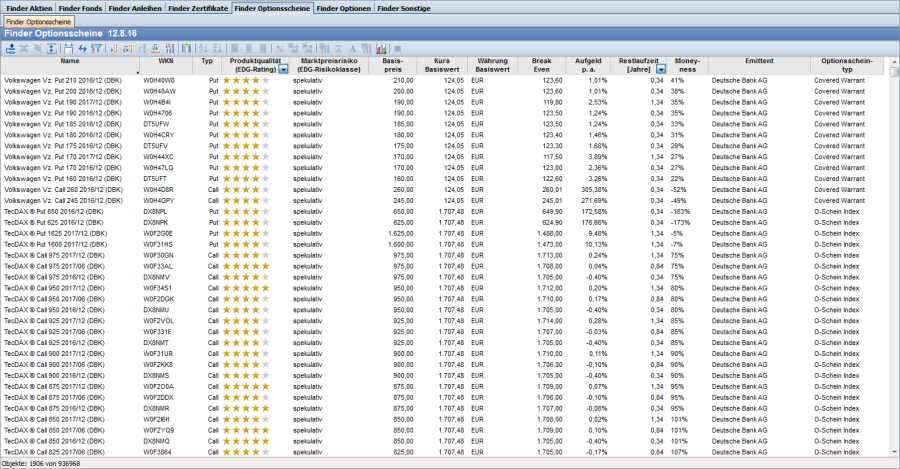 PM_finder_warrants_DE.png