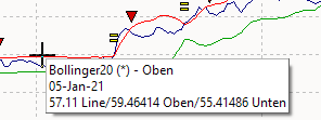 PM_chart_bollinger_tooltip_EN.png