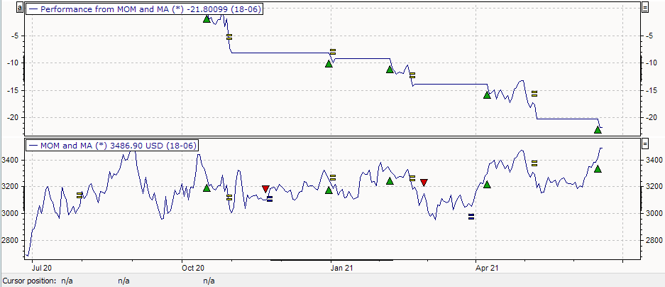 trade_system_chart_perf_EN.png