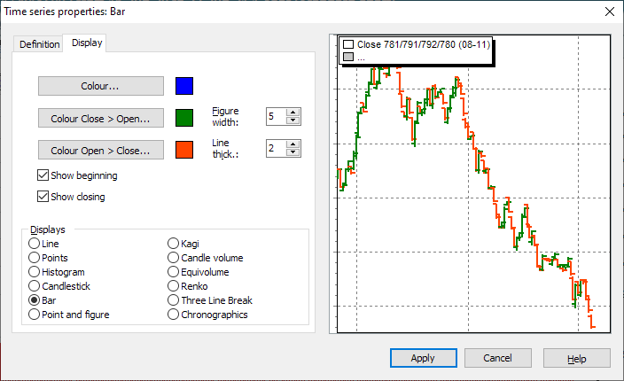 PM_chart_time_series_properties_bar_EN.png