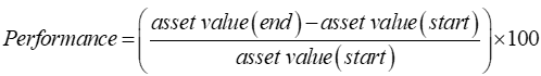 PM_performance_calc_EN.png
