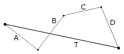 PM_indicator_pfe_formula_chart_EN.png
