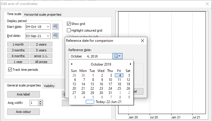 PM_chart_change_reference_date_EN.png