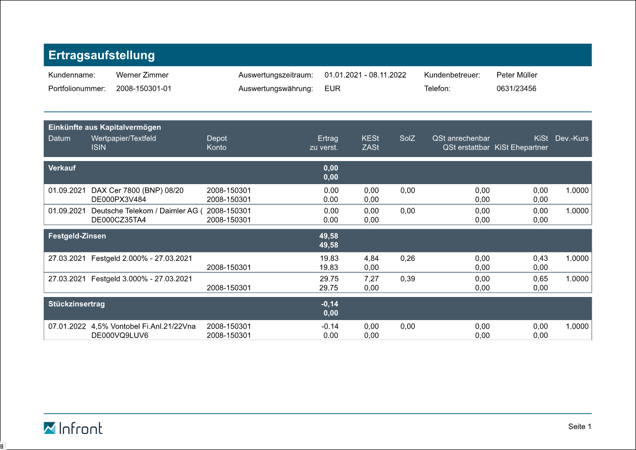 PM_report_earnings_statement_659_DE.png