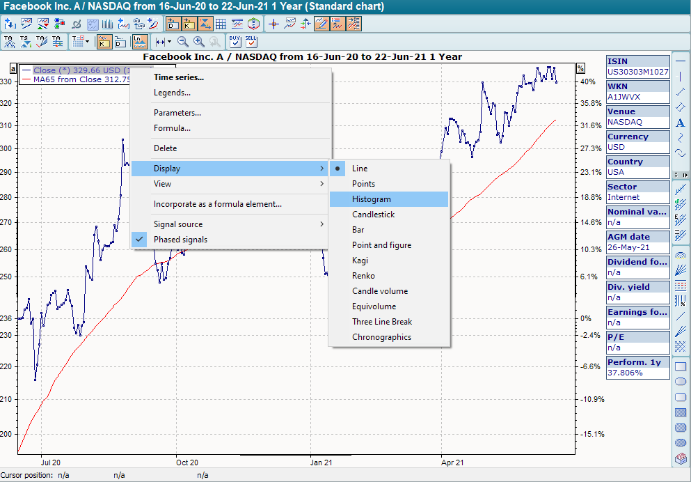 PM_chart_display_histogram_EN.png