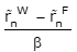 PM_portfolio_theory_and_risk_treynor_ratio_DE.png