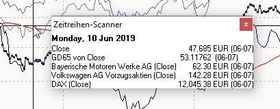 PM_chart_time_series_scanner_DE.png
