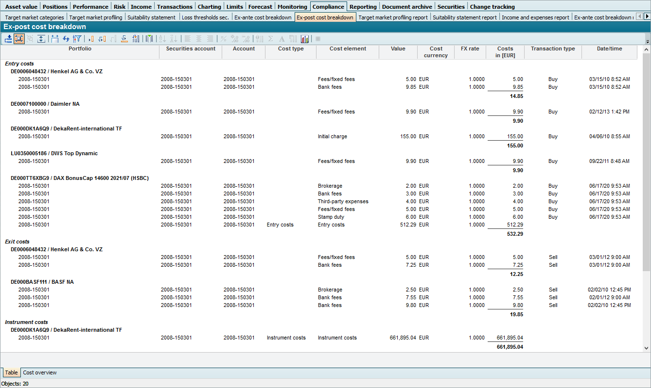 CS_ex_post_cost_breakdown_EN.png