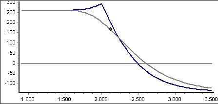 bear_diagonal_spread_EN.png