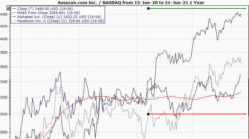 PM_chart_limits_example_EN.png