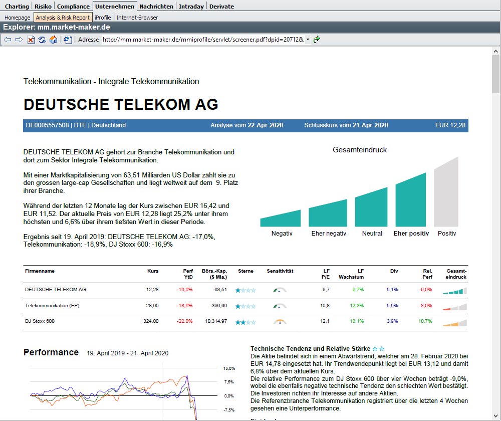 PM_analysis_and_risk_report_DE.png