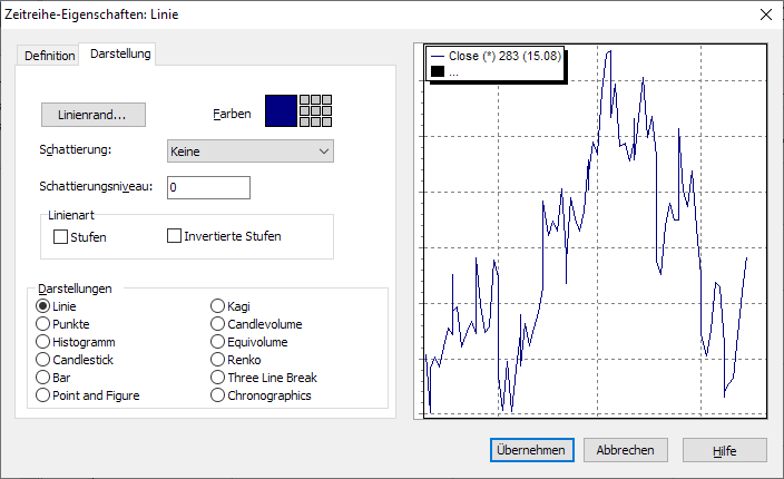 PM_chart_time_series_properties_line_DE.png