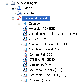 PM_trend_analysis_Explorer_folder_DE.png