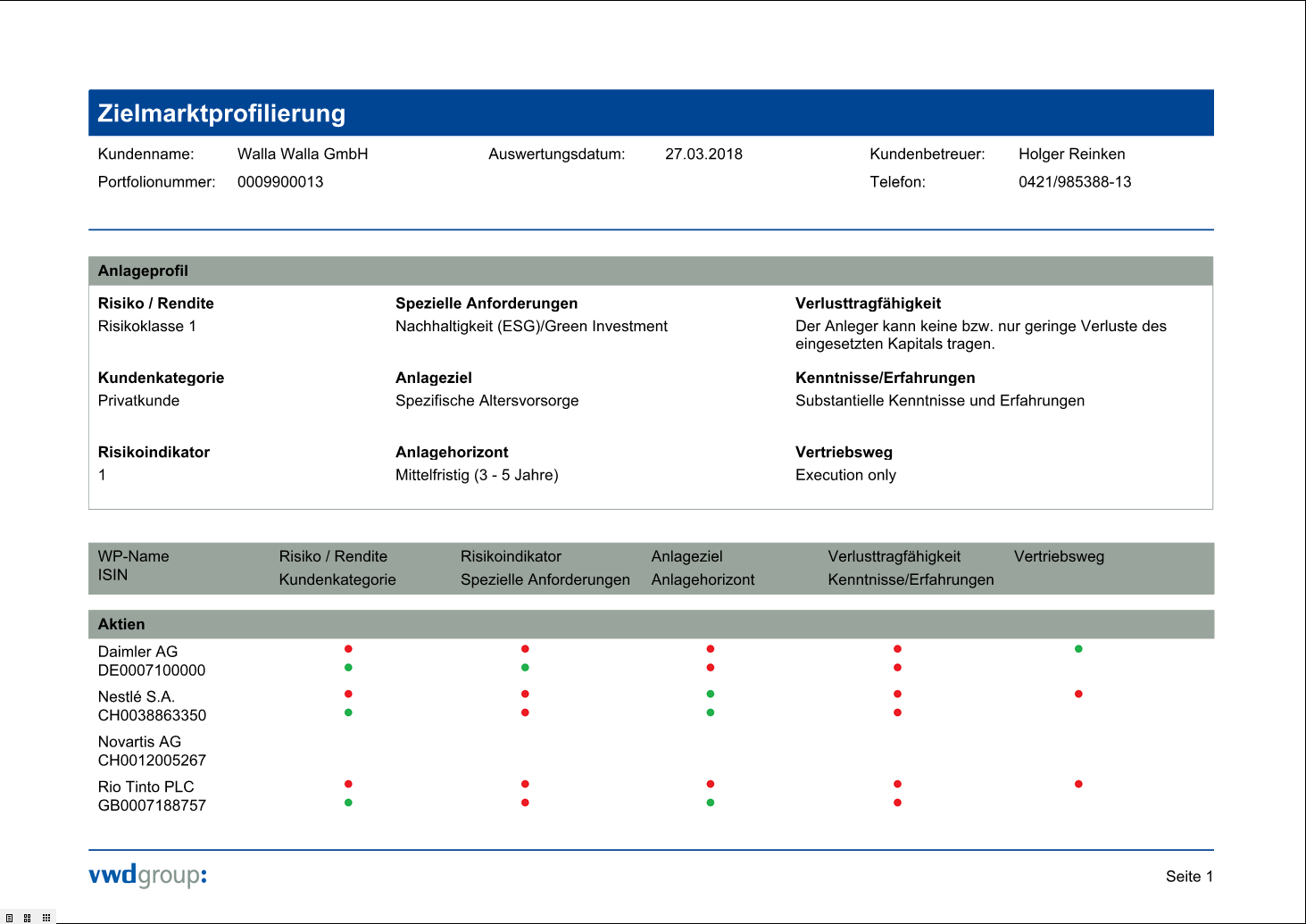 PS_report_tmprofile_DE.png