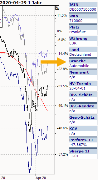 PM_chart_security_fact_file_DE.png