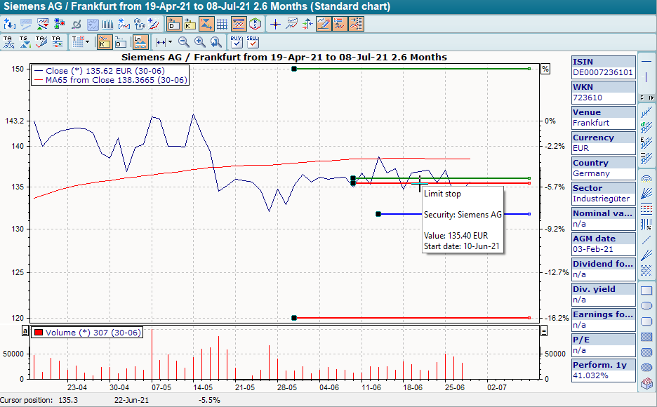 PM_limits_in_chart_EN.png