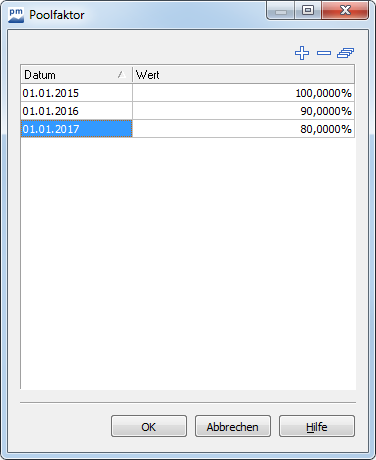 PM_pool_factor_DE.png