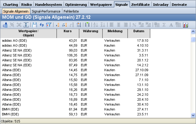 trade_system_signals_DE.png