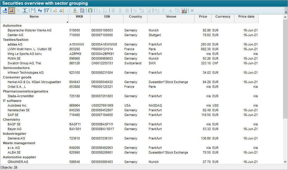 PM_securities_overview_with_sector_grouping_EN.png