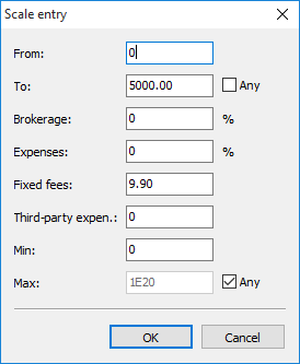 scale_entry_EN.png