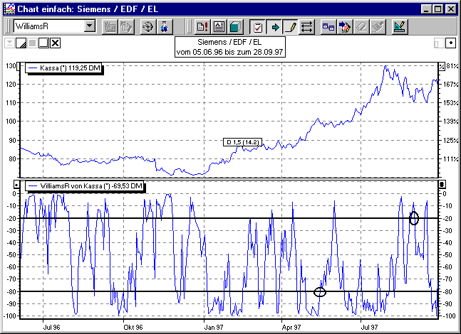 PM_indicator_wr1_DE.png