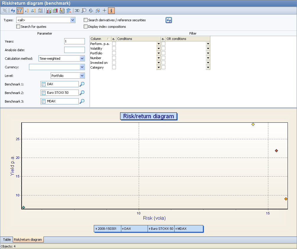 PM_risk_return_diagram_EN.png