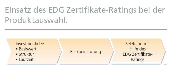 PM_edg_target_DE.png