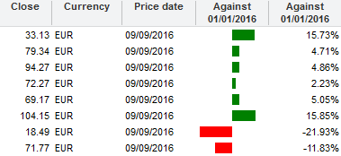 table_bars_display_EN.png
