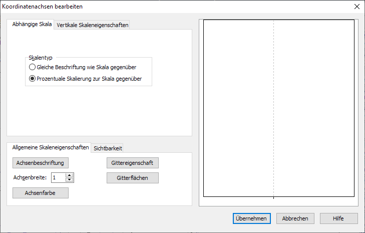 PM_chart_edit_right_coordinate_axis_DE.png