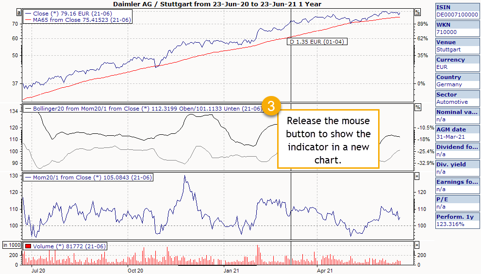 PM_chart_move_indicator_window_2_EN.png