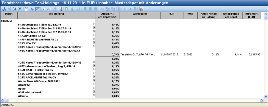 PM_fund_breakdown_top_holdings_DE.png