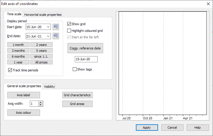 PM_chart_edit_time_coordinate_axis_EN.png