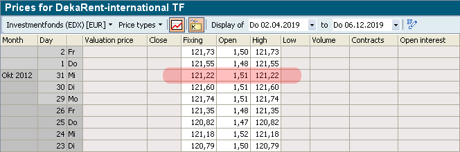 PM_interim_profits_info1_EN.png