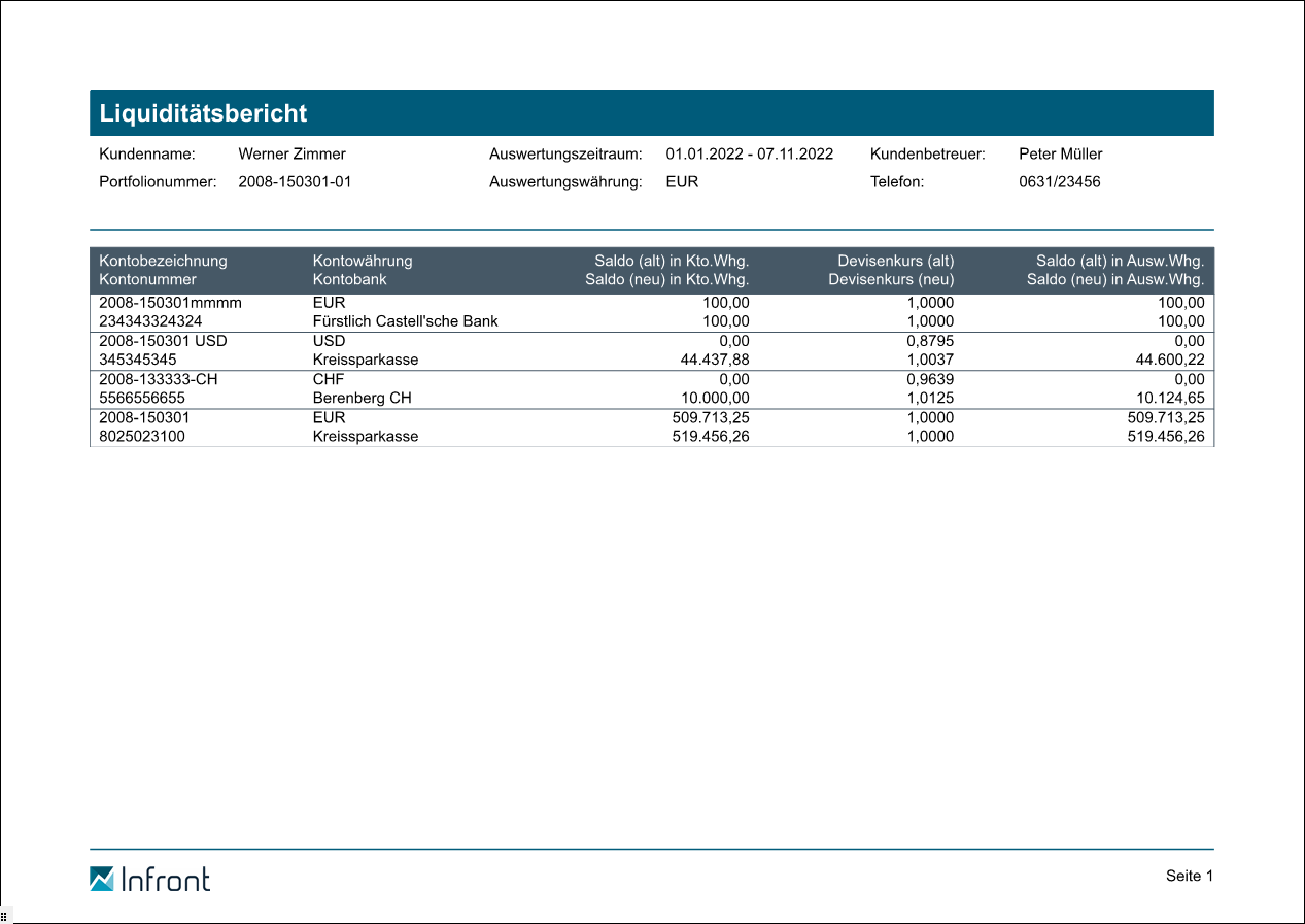 PM_report_liquidity_659_DE.png