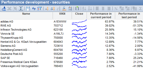 securities_list_EN.png