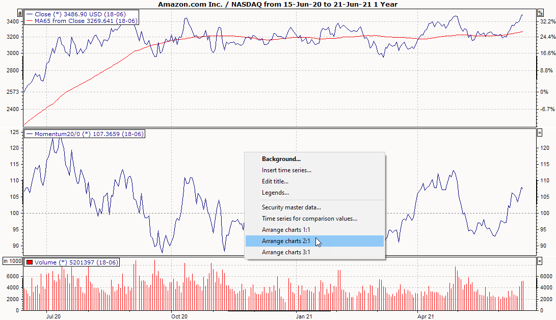 PM_chart_arrange_EN.png