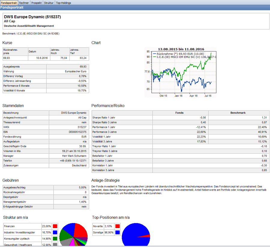 PM_fund_profile_DE.png