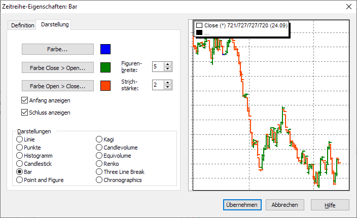 PM_chart_time_series_properties_bar_DE.png