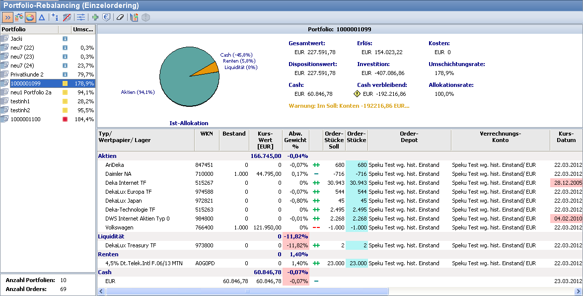 pr_asset_allocation_analysis_DE.png