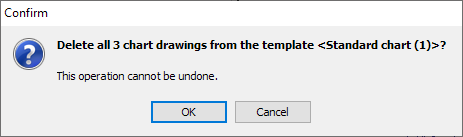 PM_chart_delete_drawing_notification_EN.png