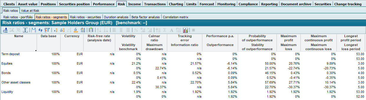 PM_risk_ratios_segments_EN.png