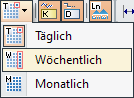PM_chart_consolidation_select_DE.png