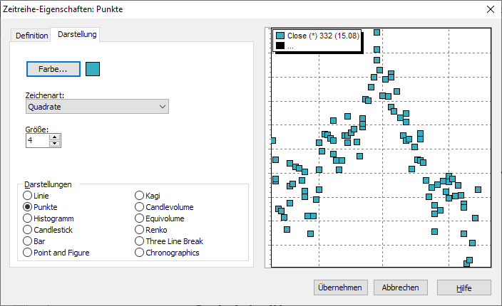 PM_chart_time_series_properties_point_DE.png