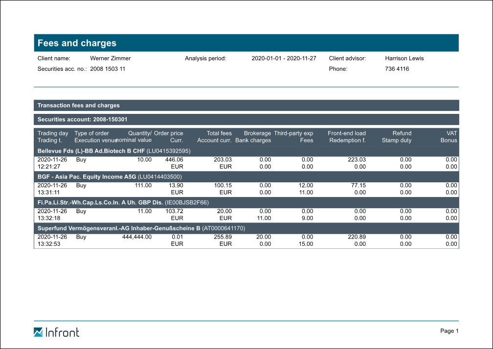 PM_report_fees_EN.png