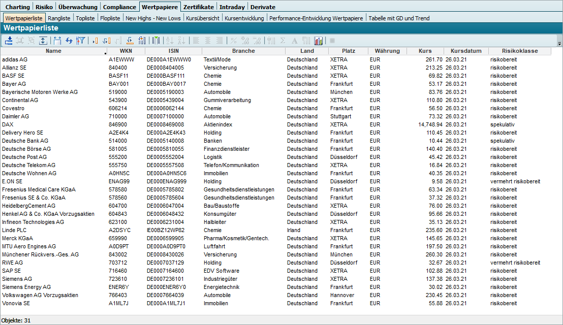 table_securities_list_DE.png