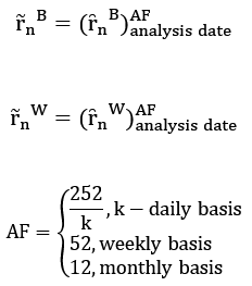 PM_portfolio_theory_and_risk_jensen_alpha_beta_EN.png