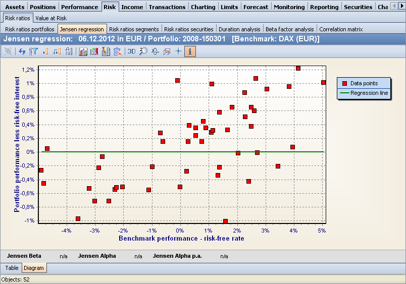 PM_jensen_regression_portfolio_EN.png